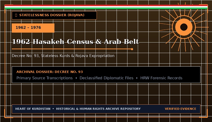 Hasakeh Census 1962 Rojava Syria Statelessness