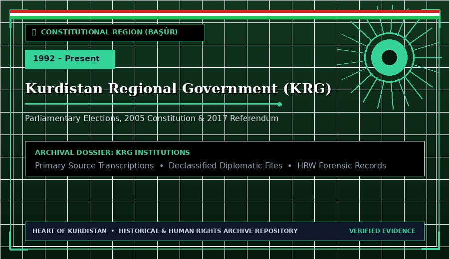 KRG Parliament and Democracy