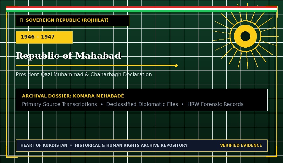 Republic of Mahabad 1946