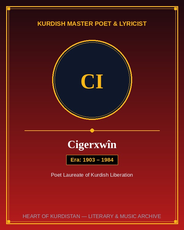 Cigerxwîn (Sheikhmous Hasan)