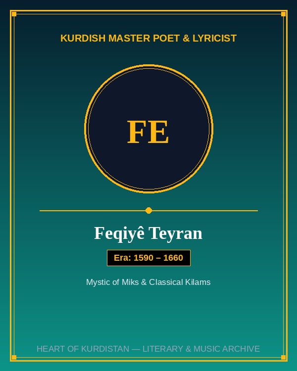 Feqiyê Teyran (Mir Mihemmed)