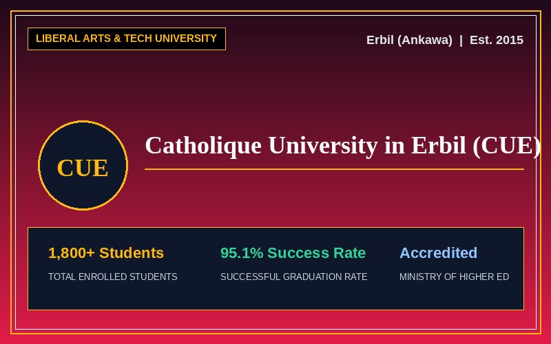 Catholique University in Erbil (CUE)