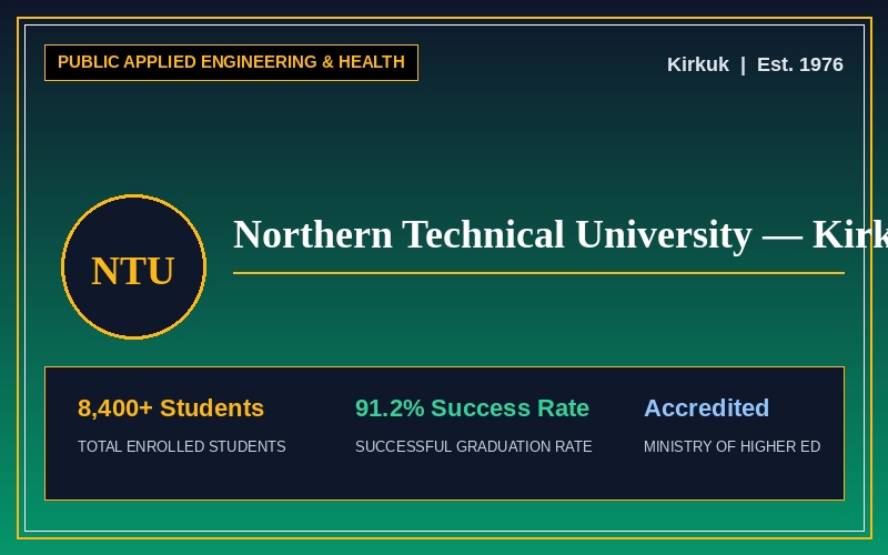 Northern Technical University — Kirkuk Technical Institute